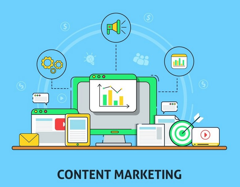 How to Leverage Content Marketing to Drive Traffic and Sales